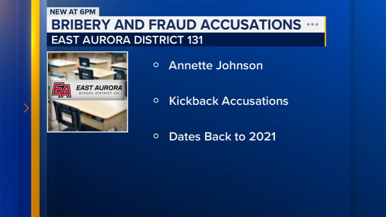 Aurora school board president indicted in federal case over kickback accusations: officials
— Joliet Schools news